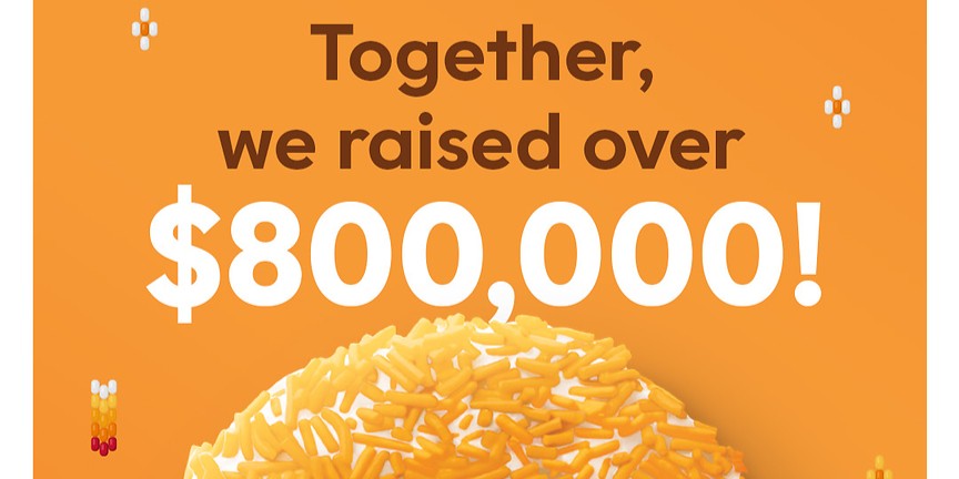 Tim Hortons Orange Sprinkle Donut campaign raises more than $800,000 for Indigenous organizations