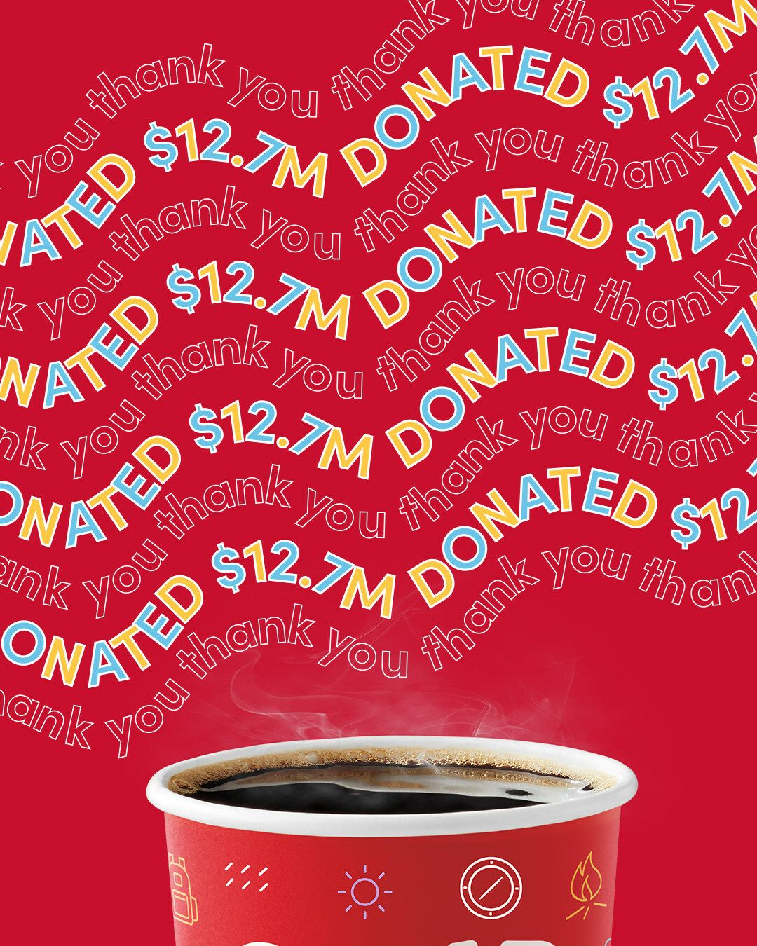 This year's Tim Hortons Camp Day campaign raised $12.7 million for Tim Hortons Foundation Camps to help underserved youth reach their full potential